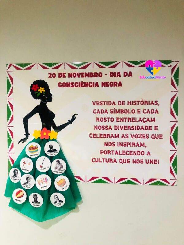 Painel - Celebrando a Riqueza Cultural Afro-Brasileira - Imagem 6