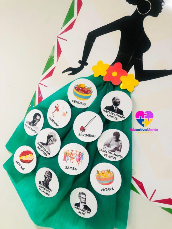 Painel - Celebrando a Riqueza Cultural Afro-Brasileira - Imagem 5