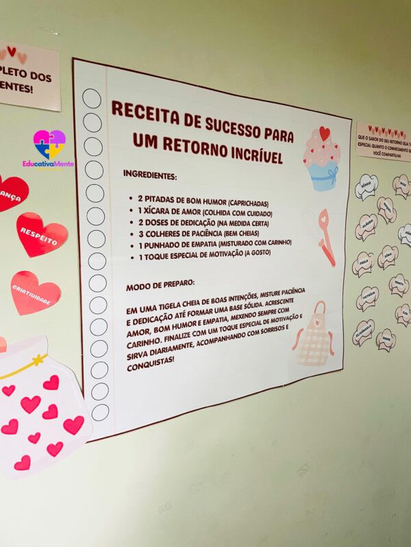 Painel - Receita de Sucesso para um Retorno Incrível! - Imagem 5