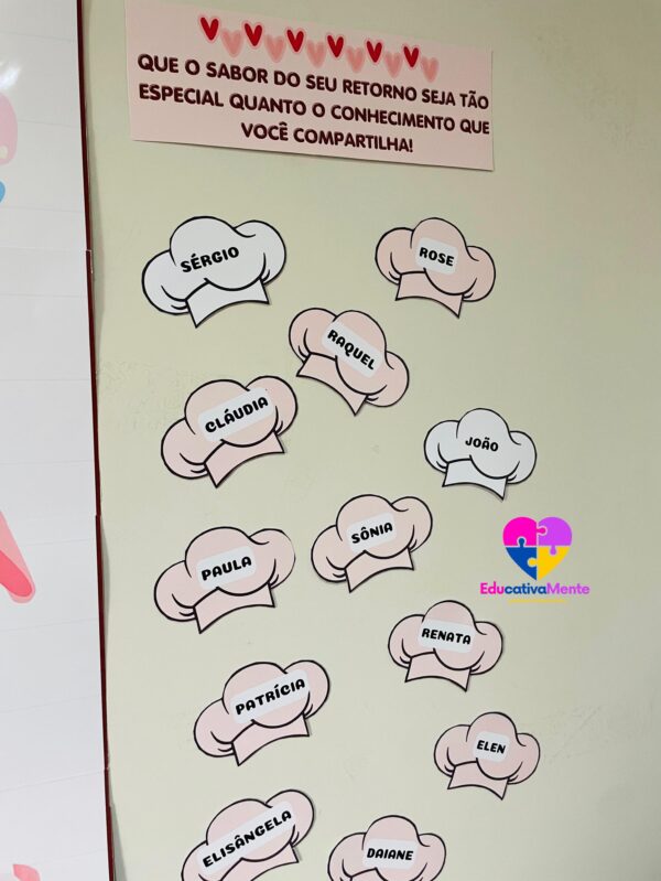 Painel - Receita de Sucesso para um Retorno Incrível! - Imagem 4