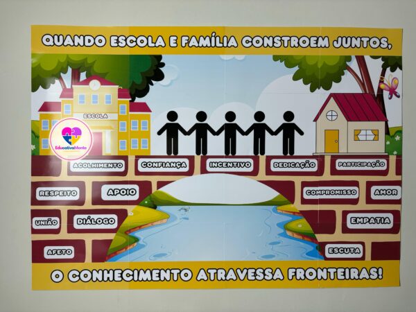 A Ponte Entre Escola e Família – Kit para Reunião de Pais - Imagem 4