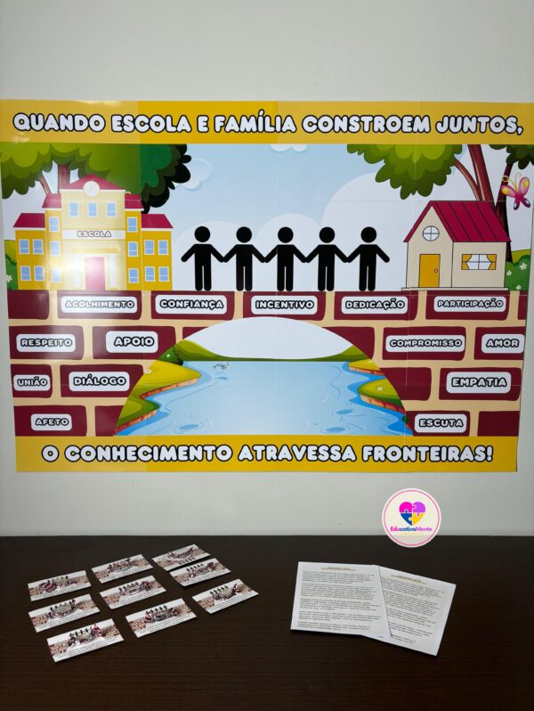 A Ponte Entre Escola e Família – Kit para Reunião de Pais - Imagem 5