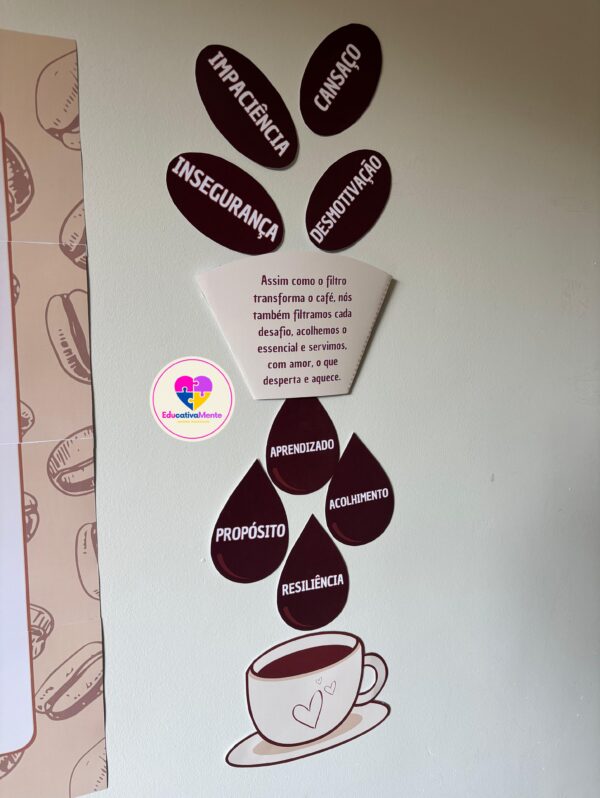 Kit Reunião Pedagógica – Filtro de Café - Imagem 6