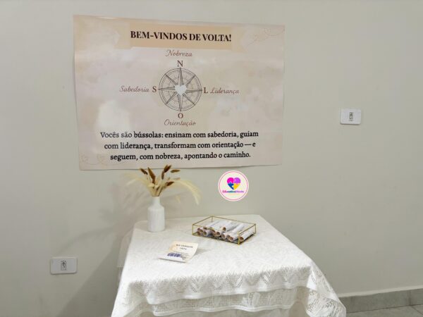 Kit Acolhimento Pedagógico - Bússola: Bem-vindos de Volta - Imagem 7